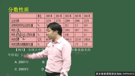 事業(yè)編考試憲法講義視頻的關(guān)鍵作用與學(xué)習(xí)輔助效果解析