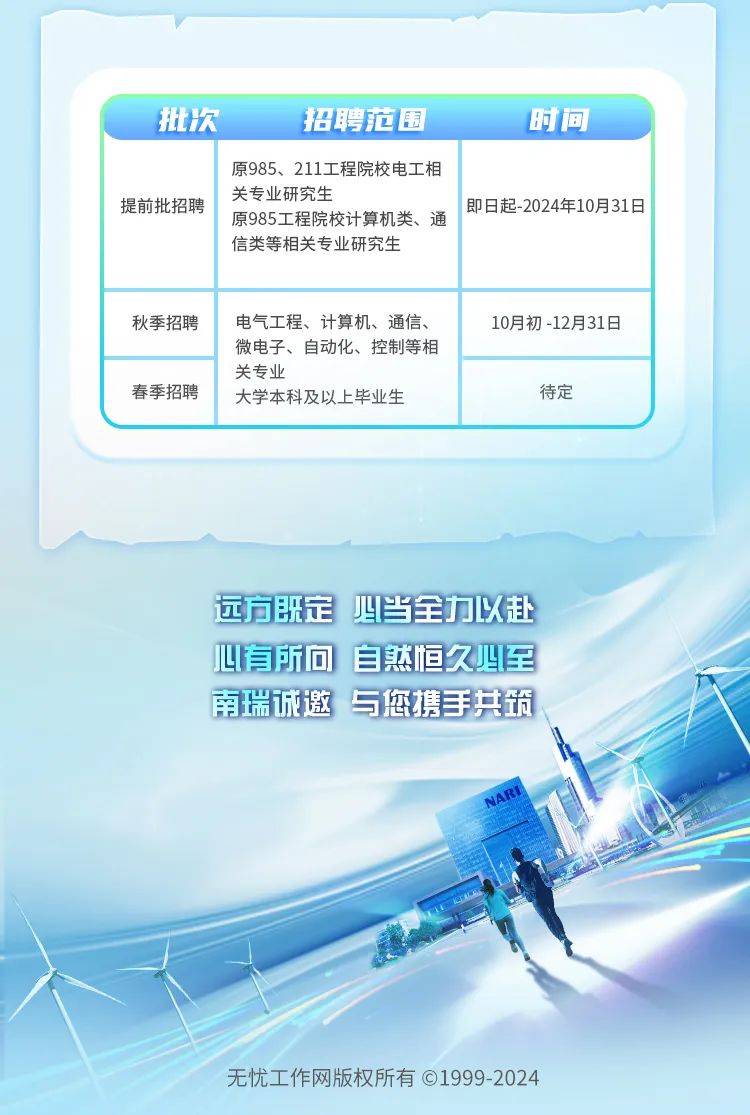國家電網(wǎng)2025社招開啟，電力行業(yè)職業(yè)發(fā)展新機(jī)遇來臨