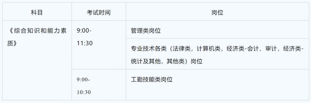江蘇揚(yáng)州事業(yè)編考試時(shí)間與備考策略解析