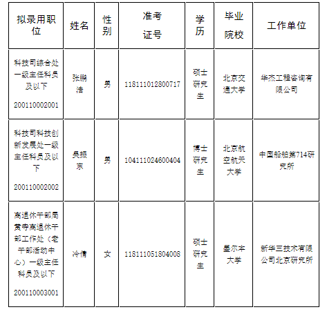 2025年1月2日 第13頁
