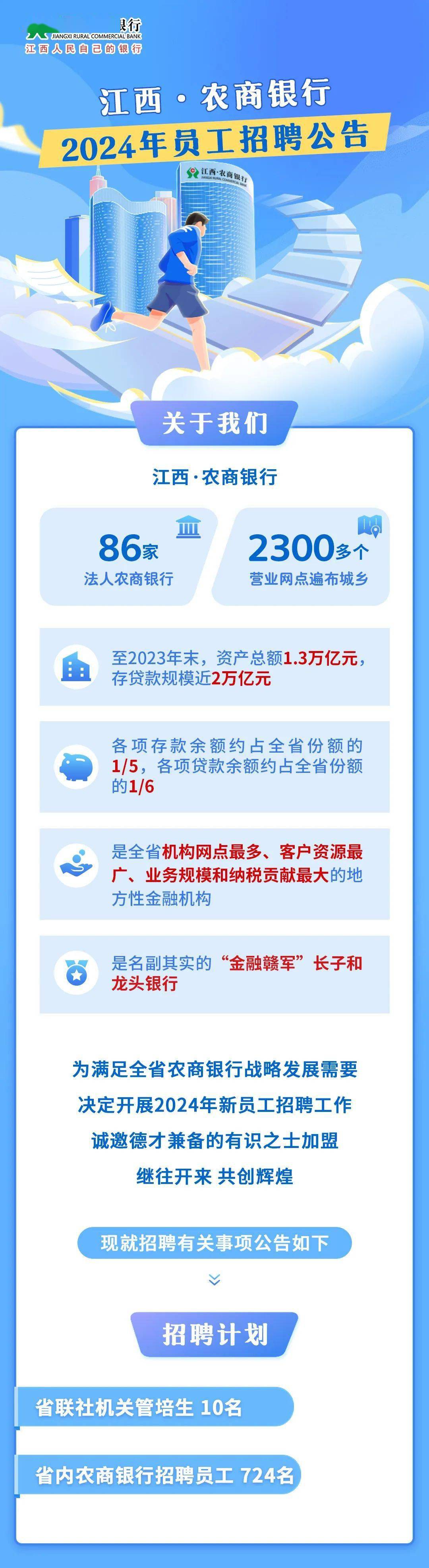 2024銀行招聘網(wǎng)官網(wǎng)公告全面解讀，崗位、流程、政策一網(wǎng)打盡