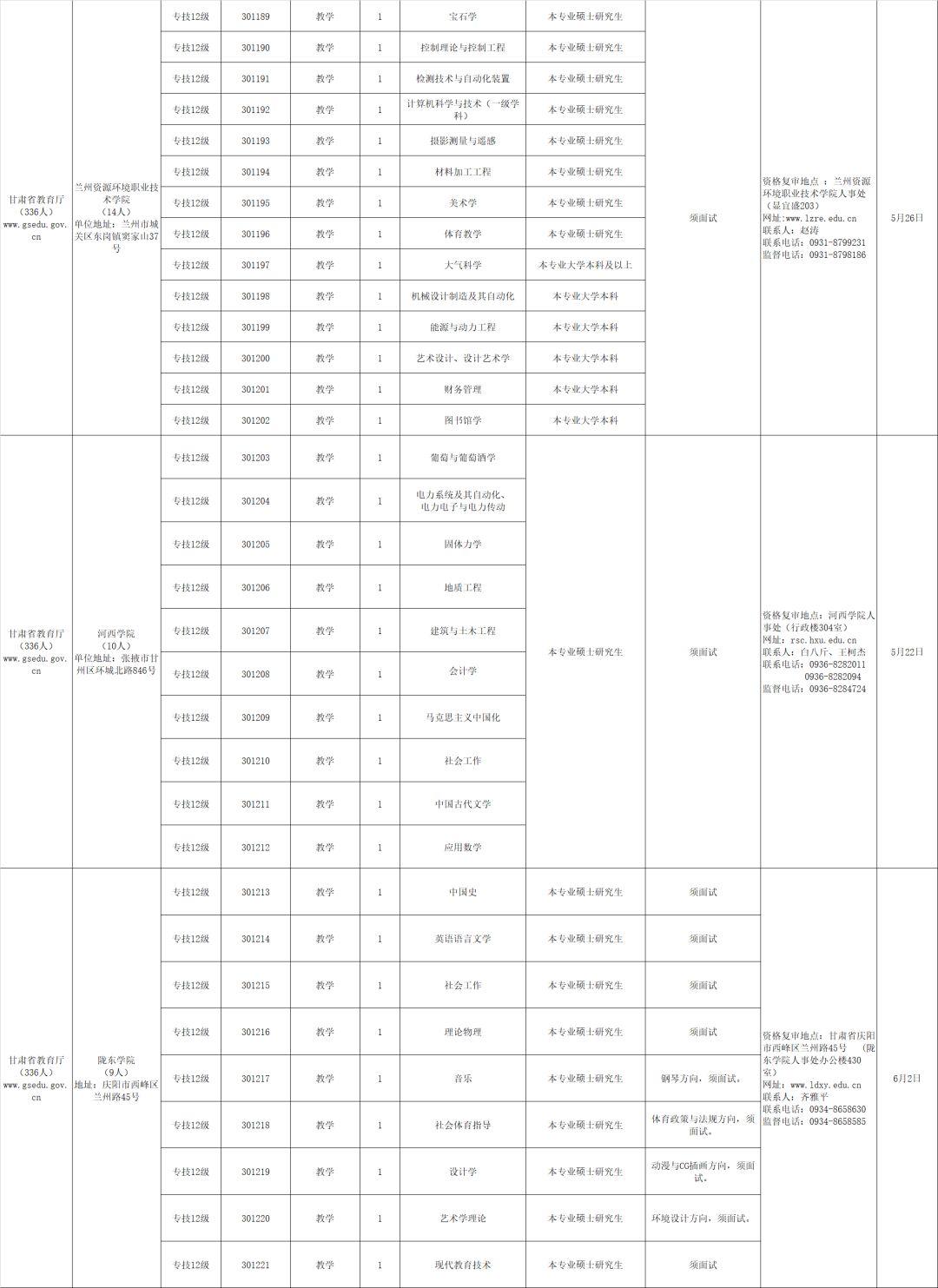 甘肅事業(yè)單位考試內(nèi)容詳解及備考策略指南