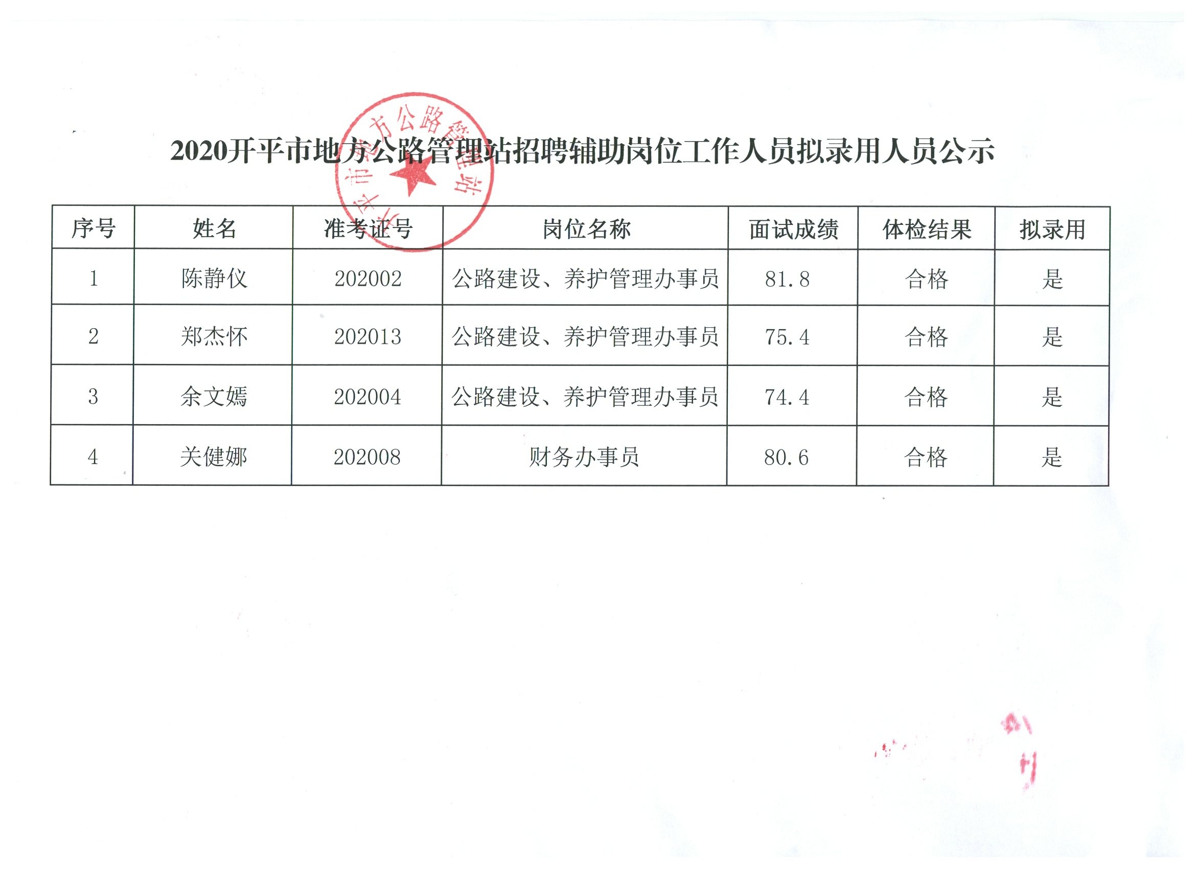 審計(jì)中心事業(yè)編工資深度探究與解析