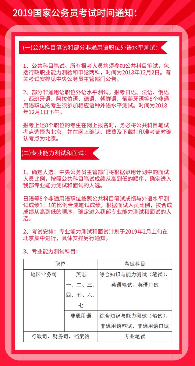 外交公務(wù)員考試官網(wǎng)報名探討與指南