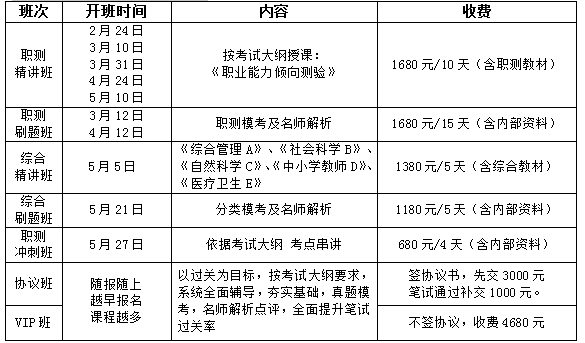 事業(yè)單位考察人員構(gòu)成及考察流程深度解析