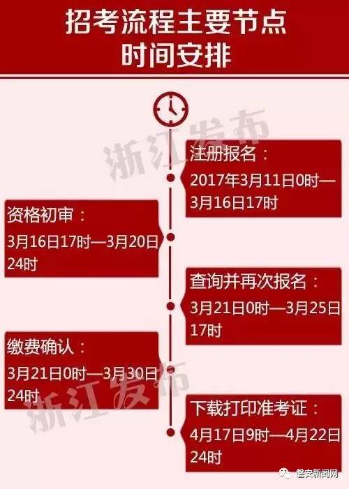 公安機關公務員最新招聘信息及其社會影響分析