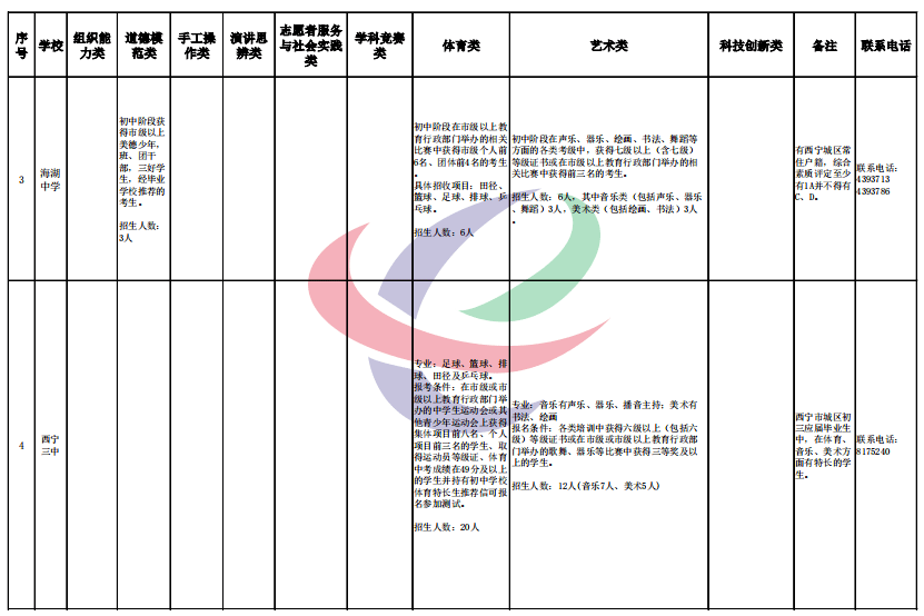深圳幼兒教師編制報考條件的全面解讀