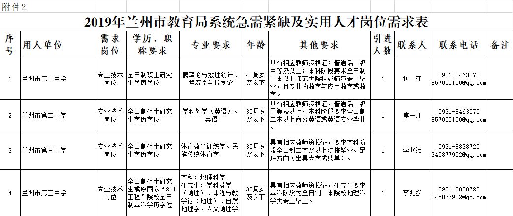 教育局公務(wù)員崗位綜合考察，職責(zé)、能力與素質(zhì)要求詳解