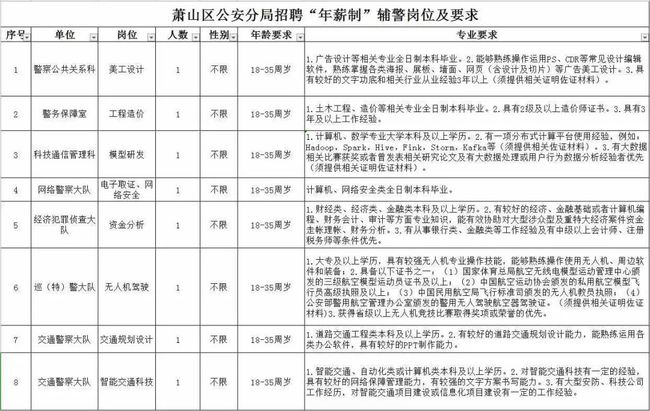 四川南充事業(yè)編制考試崗位，機(jī)遇與挑戰(zhàn)的交織