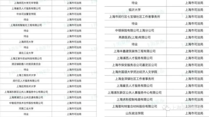 2023年大連公務(wù)員擬錄用分析與展望，選拔趨勢(shì)與未來(lái)展望