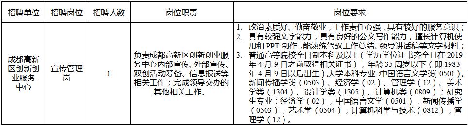 成都事業(yè)單位招聘啟幕，人才匯聚共創(chuàng)美好未來(lái)