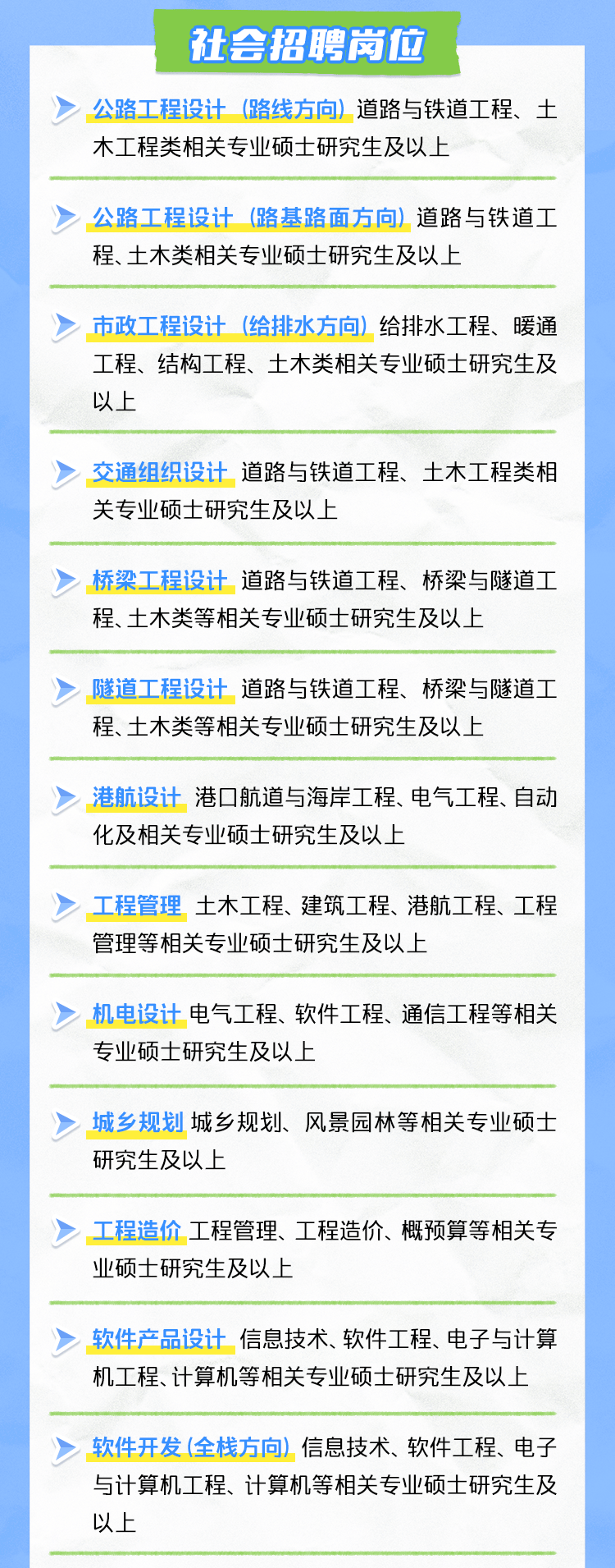 交通部招聘官網(wǎng)公告，開啟交通事業(yè)未來之旅