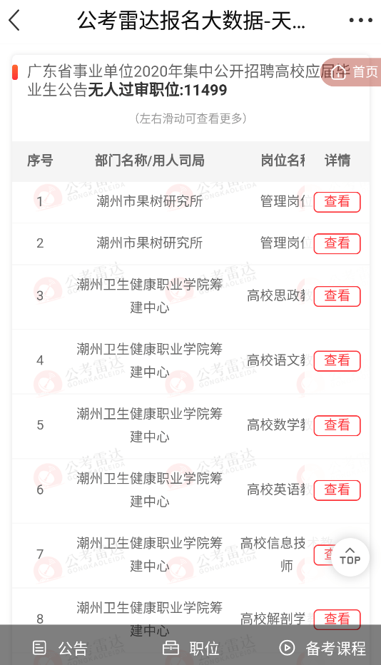 事業(yè)單位考試應(yīng)屆生退費(fèi)政策詳解
