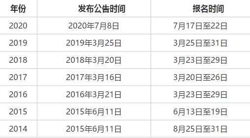新疆地區(qū)公務員考試報名時間解析