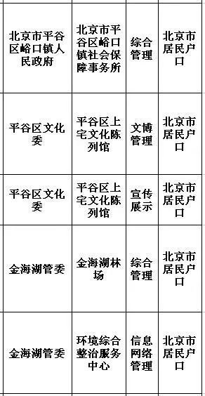踏花游湖 第3頁(yè)