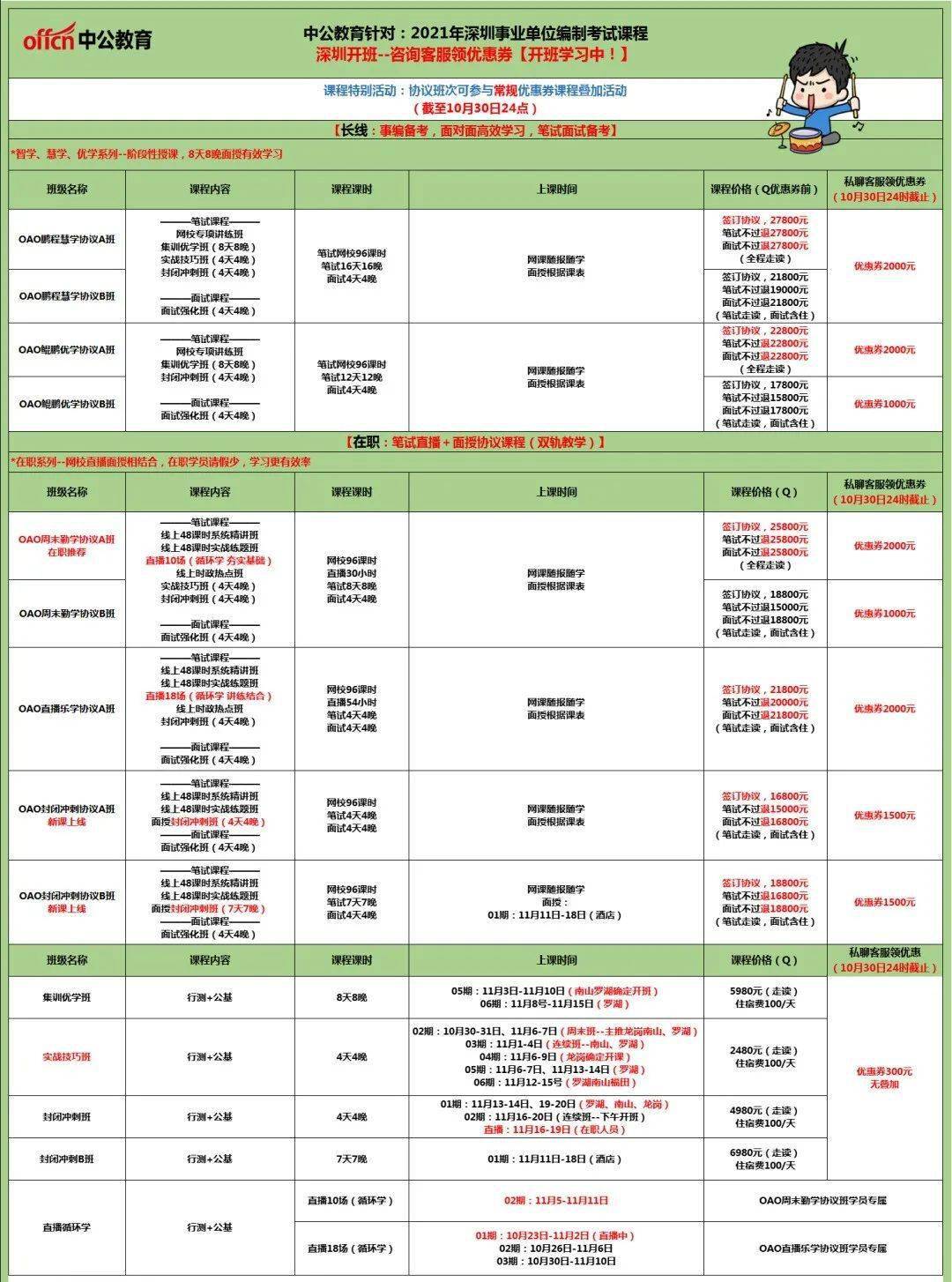 深圳事業(yè)編考試時(shí)間及備考指南探討
