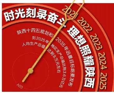 2025年1月3日 第10頁(yè)