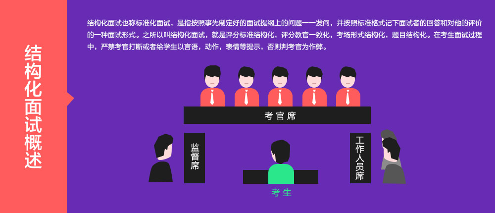 公務(wù)員考試面試技巧，如何展現(xiàn)最佳狀態(tài)與應(yīng)對策略