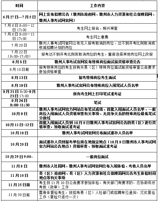 事業(yè)單位招聘時(shí)間的規(guī)范寫(xiě)法與策略探討