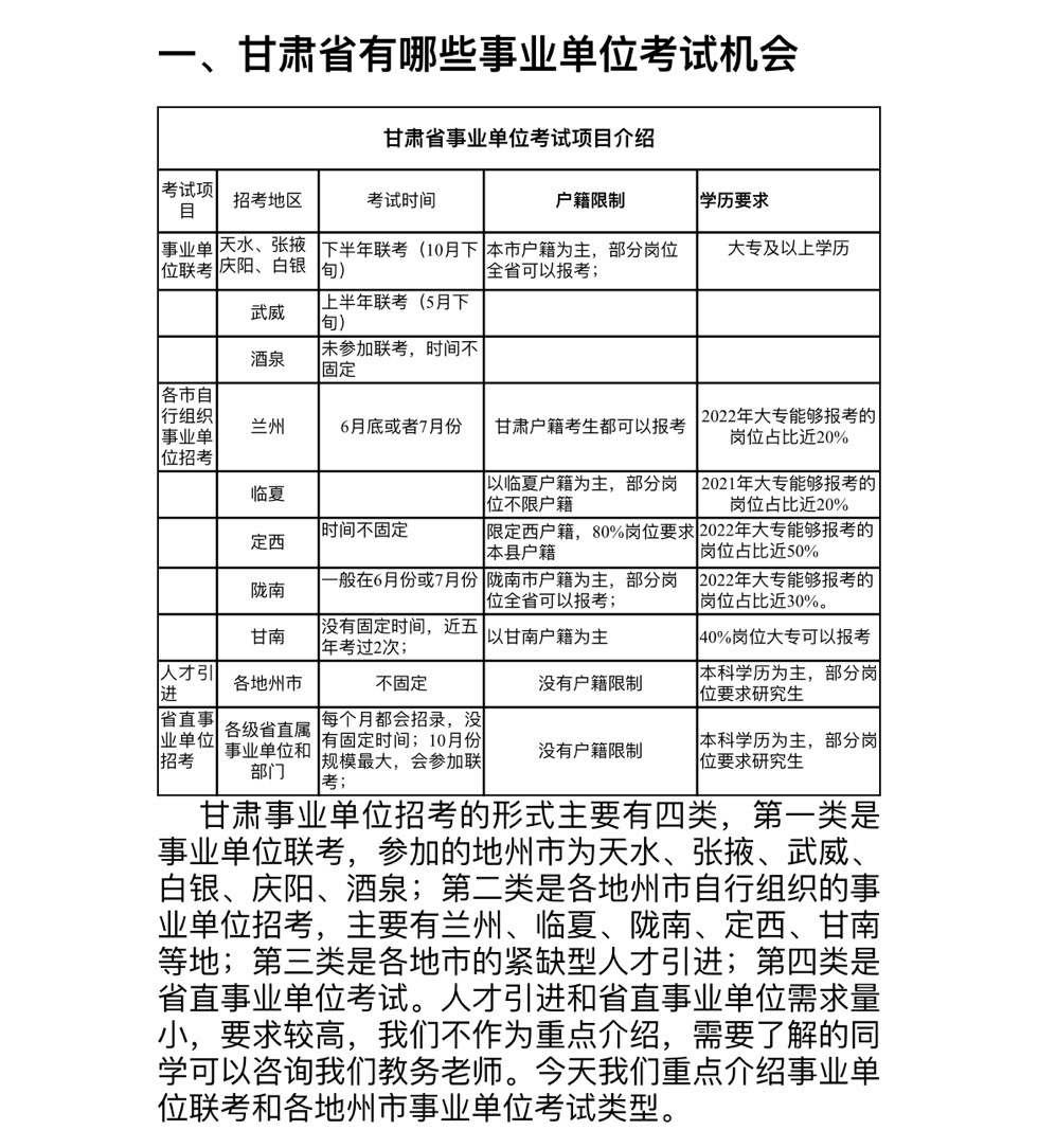 甘肅事業(yè)單位考試題型全面解析
