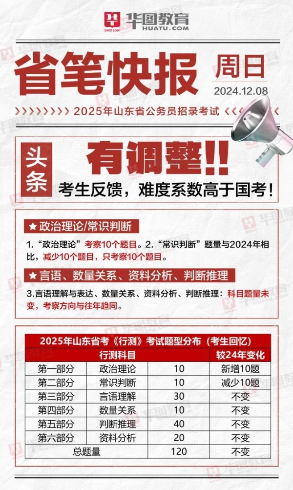 2025年北京市公務(wù)員遴選，選拔機(jī)制的新變革與發(fā)展趨勢(shì)解析