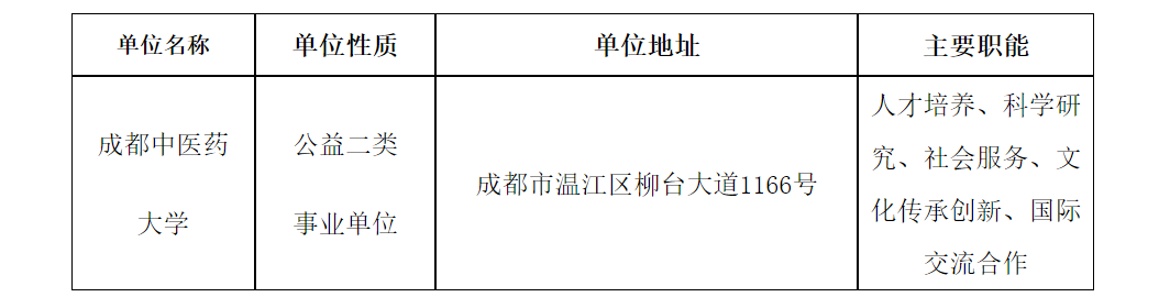 成都市編制招聘公告網(wǎng)，探尋城市發(fā)展的動力引擎