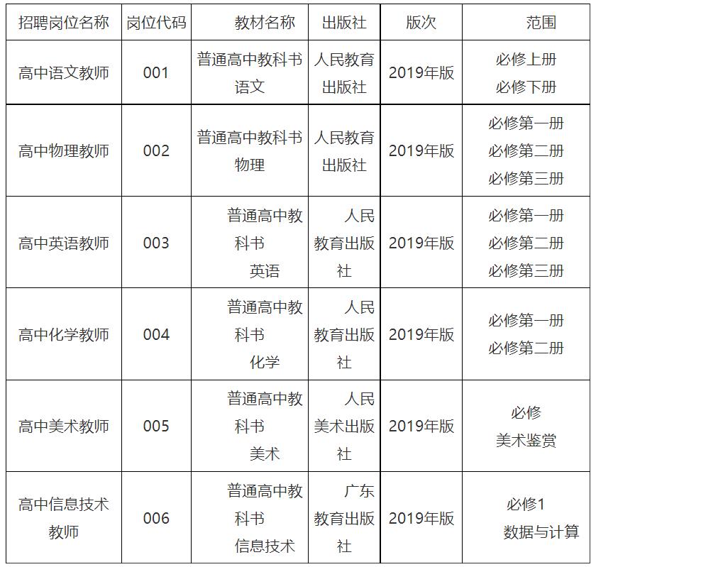 咸寧市鄂南高中教師招聘，引領(lǐng)教育創(chuàng)新篇章