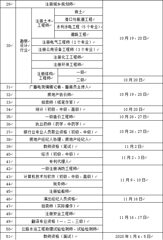 十一月事業(yè)單位考試時(shí)間安排詳解及備考指南