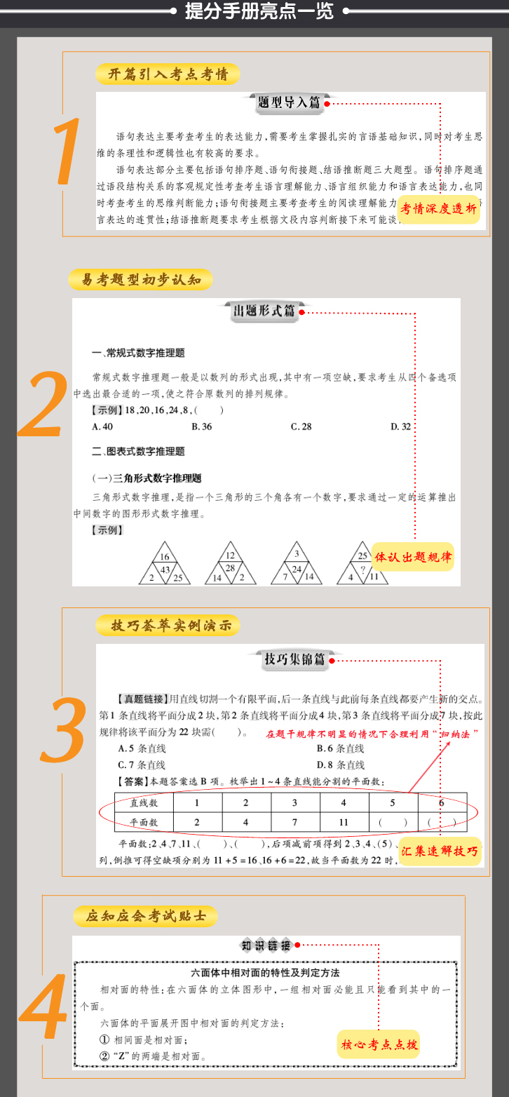 公務(wù)員考試復(fù)習(xí)資料沖刺攻略，高效復(fù)習(xí)策略分享