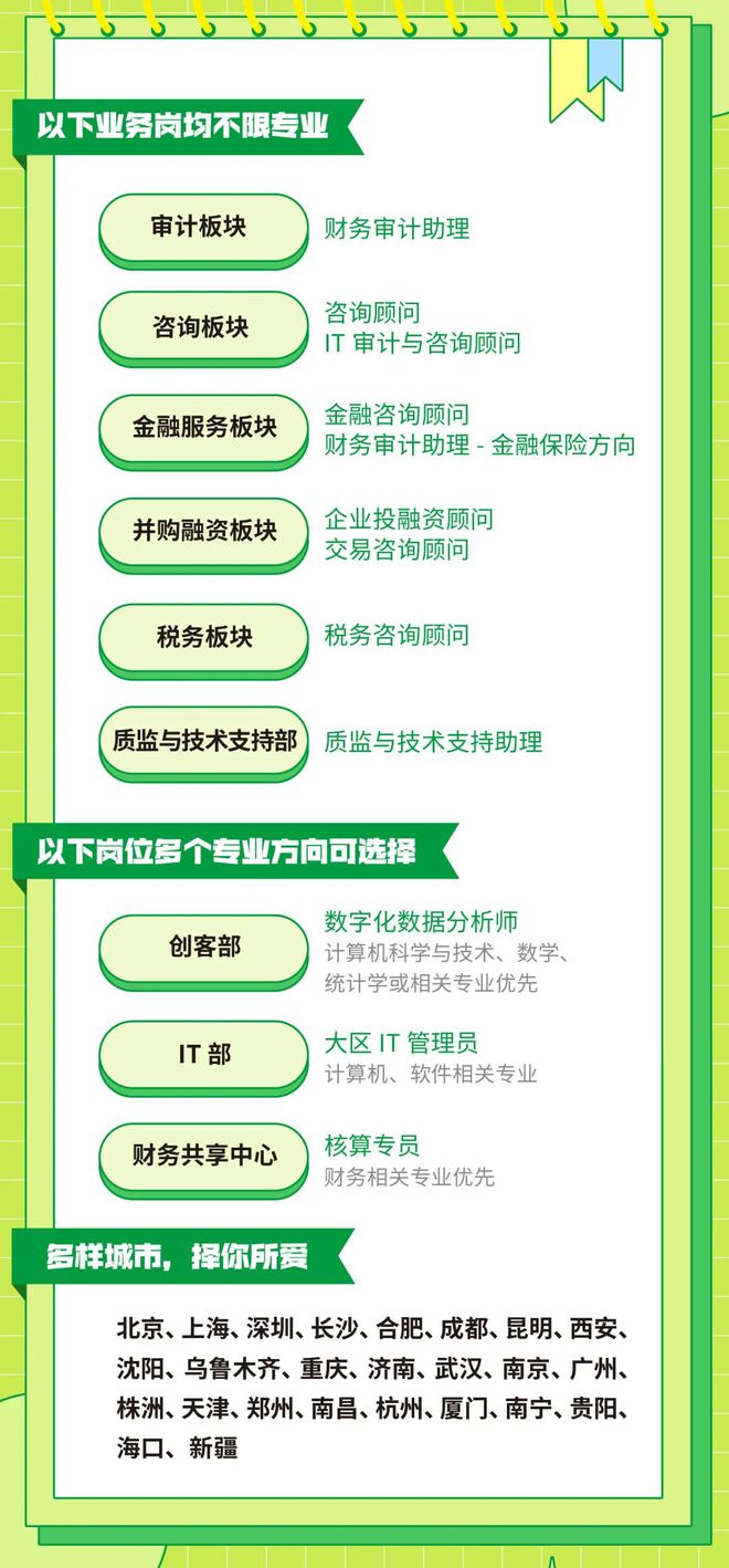 審計(jì)崗位全面招聘，攜手共建穩(wěn)健企業(yè)未來