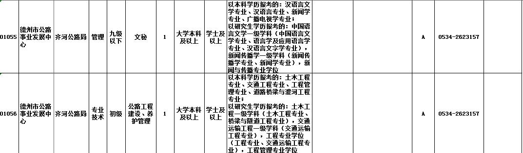 德州事業(yè)編最新公示，人才選拔邁向新高度，機(jī)遇與挑戰(zhàn)并存