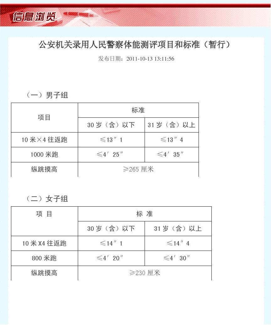 公安系統(tǒng)公務(wù)員招聘身體條件要求詳解