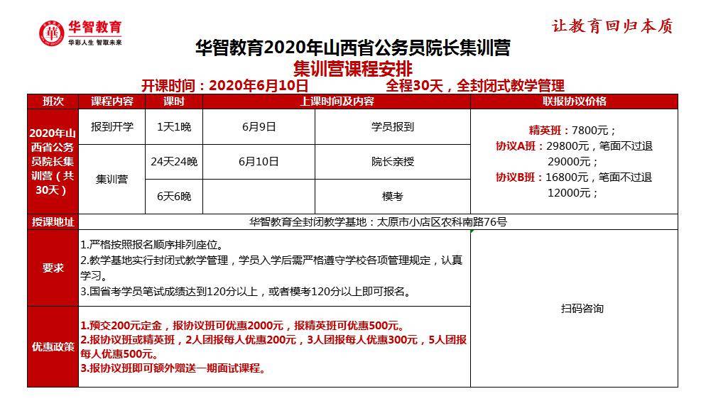 山東公務(wù)員考試年齡限制詳解解析