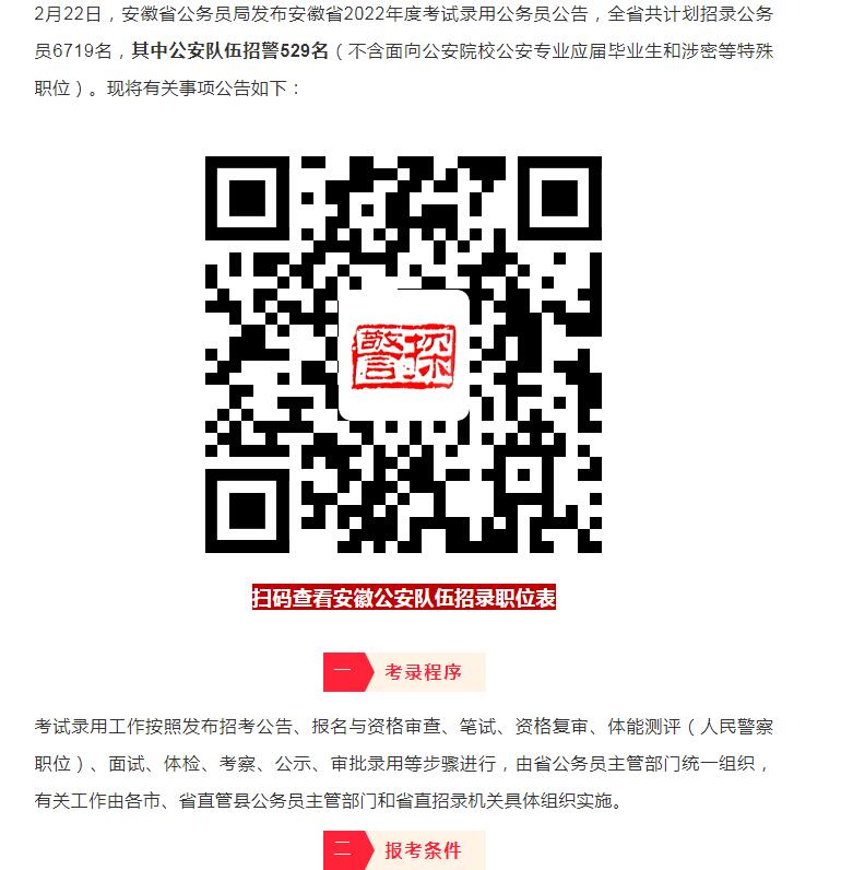 安徽公務(wù)員專項(xiàng)招錄公告發(fā)布