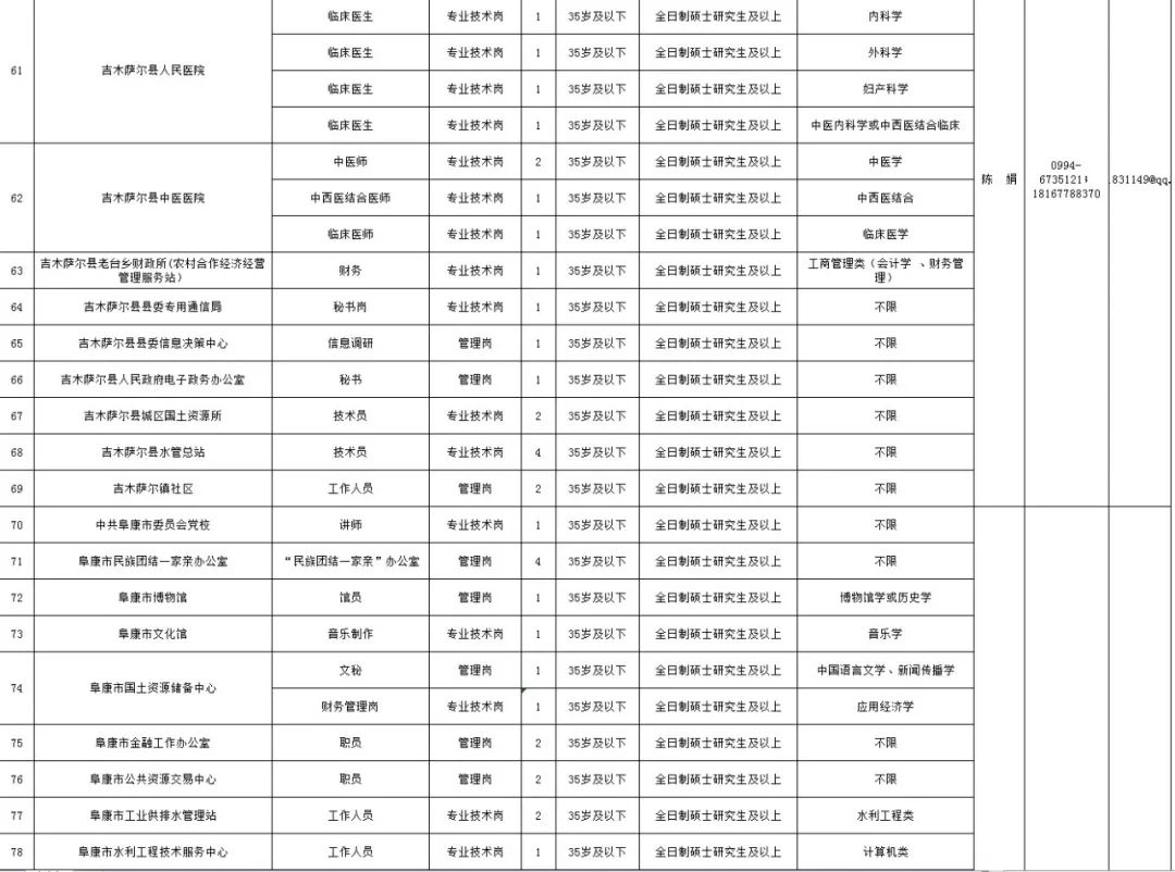 新疆事業(yè)編考試報名時間及信息解析指南