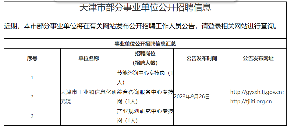 事業(yè)編招聘公示時間的探討與解析