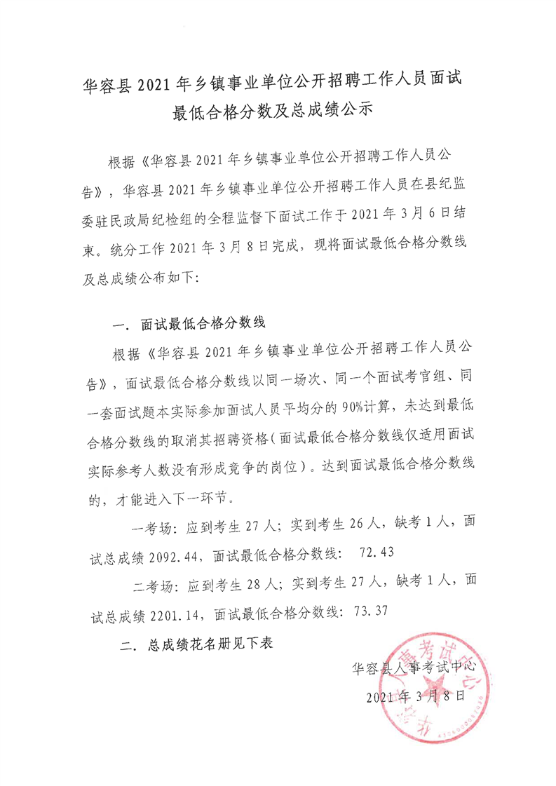 事業(yè)單位考核基本合格，評估路徑與提升策略