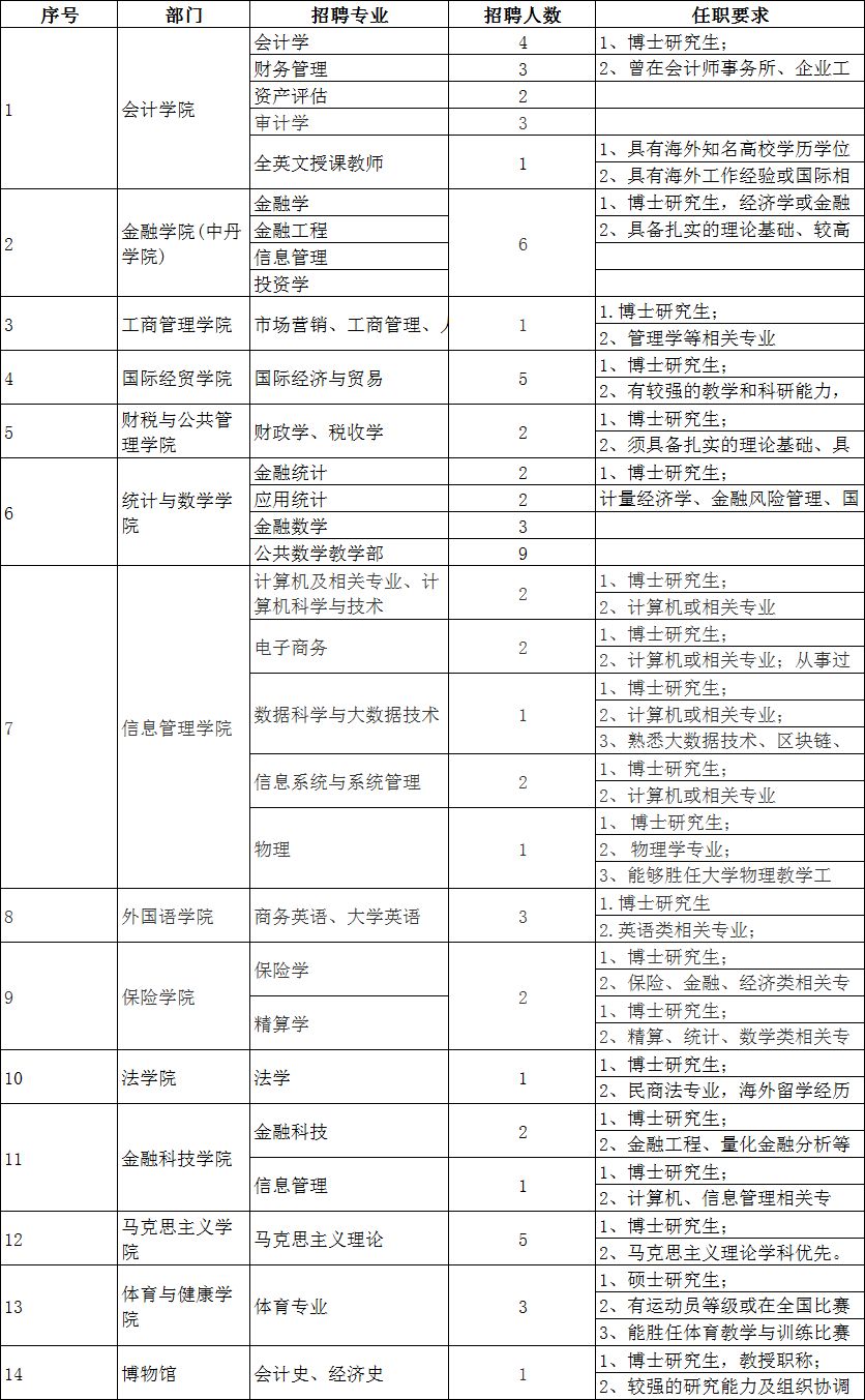 茫然回首 第3頁(yè)