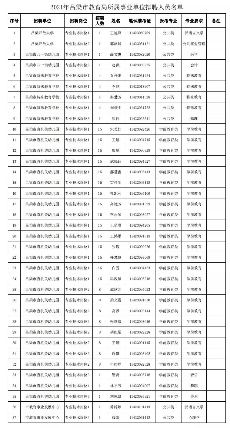 教育事業(yè)單位招聘優(yōu)秀人才，助力教育事業(yè)蓬勃發(fā)展