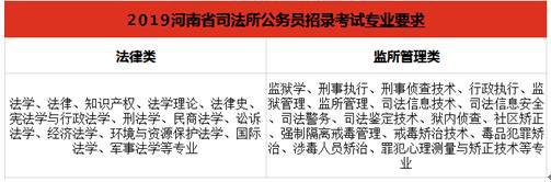 司法信息技術(shù)在公務(wù)員崗位中的應(yīng)用與發(fā)展概覽