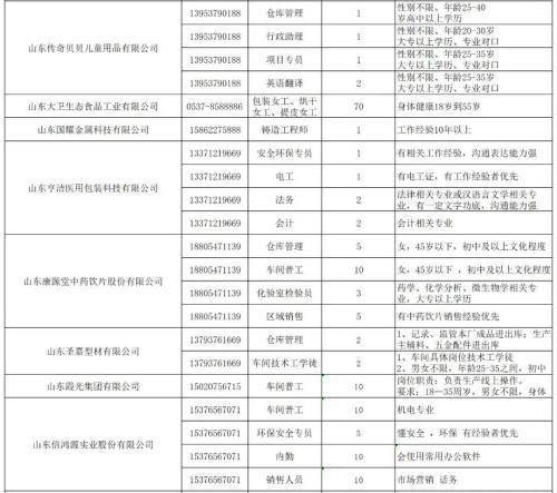 單位法務(wù)招聘，構(gòu)建專業(yè)團(tuán)隊(duì)，助推企業(yè)成長