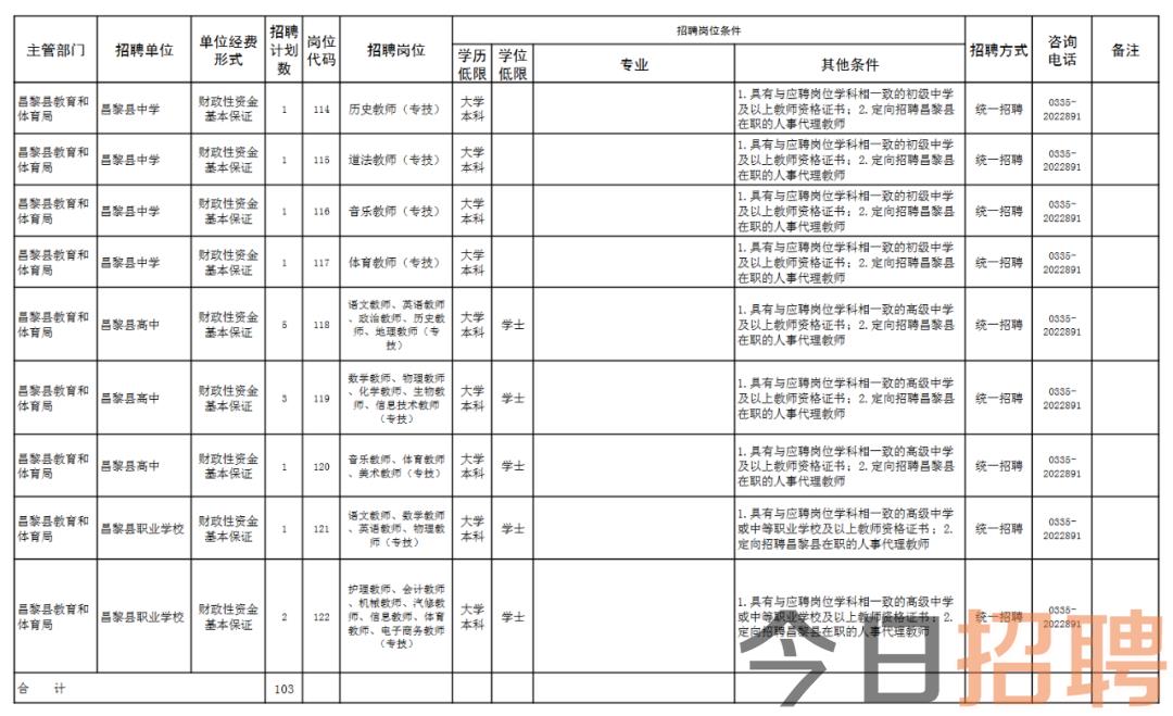 ご死靈メ裁決ぃ 第2頁
