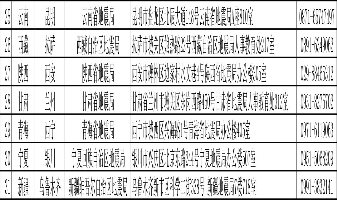 抹茶少女 第3頁