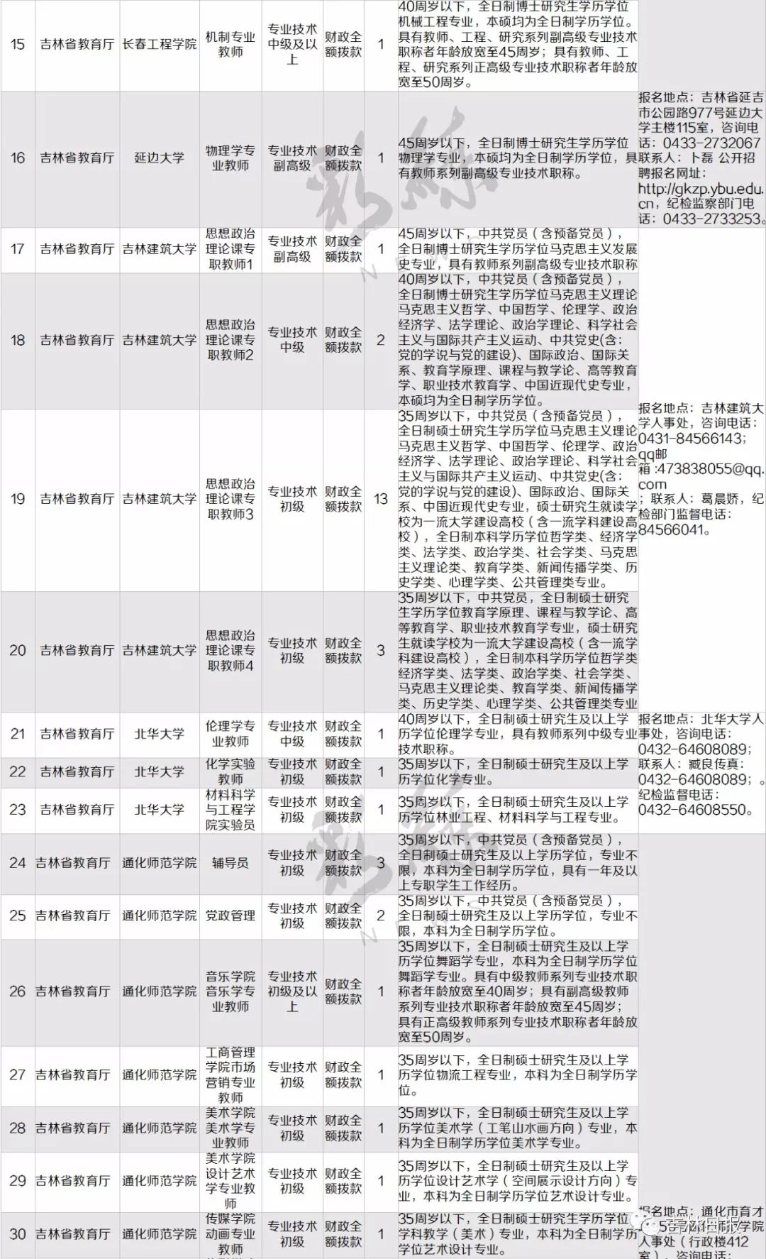 2025年1月5日 第23頁(yè)