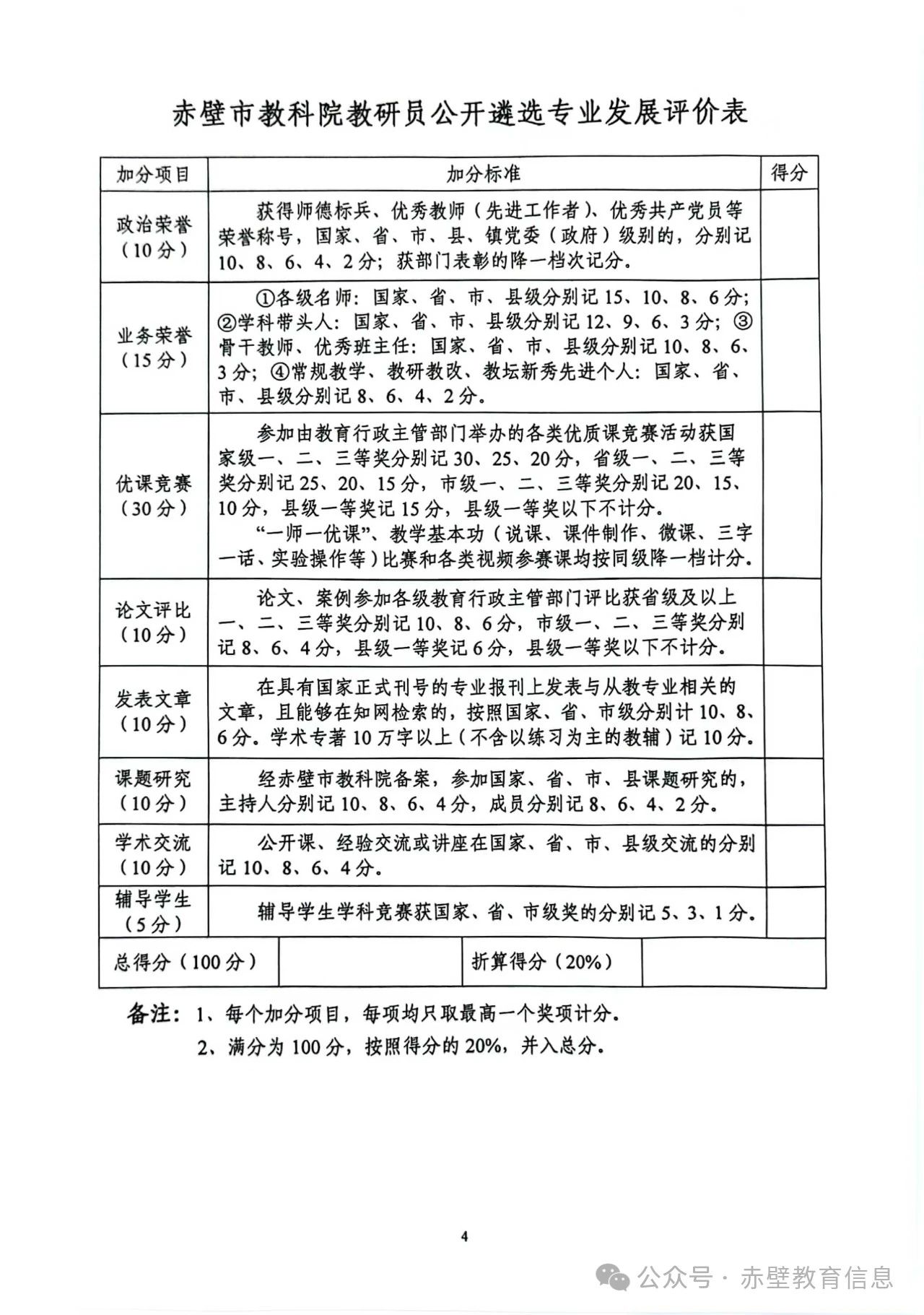 咸寧市XXXX年教師招聘公告發(fā)布，教師崗位申請指南