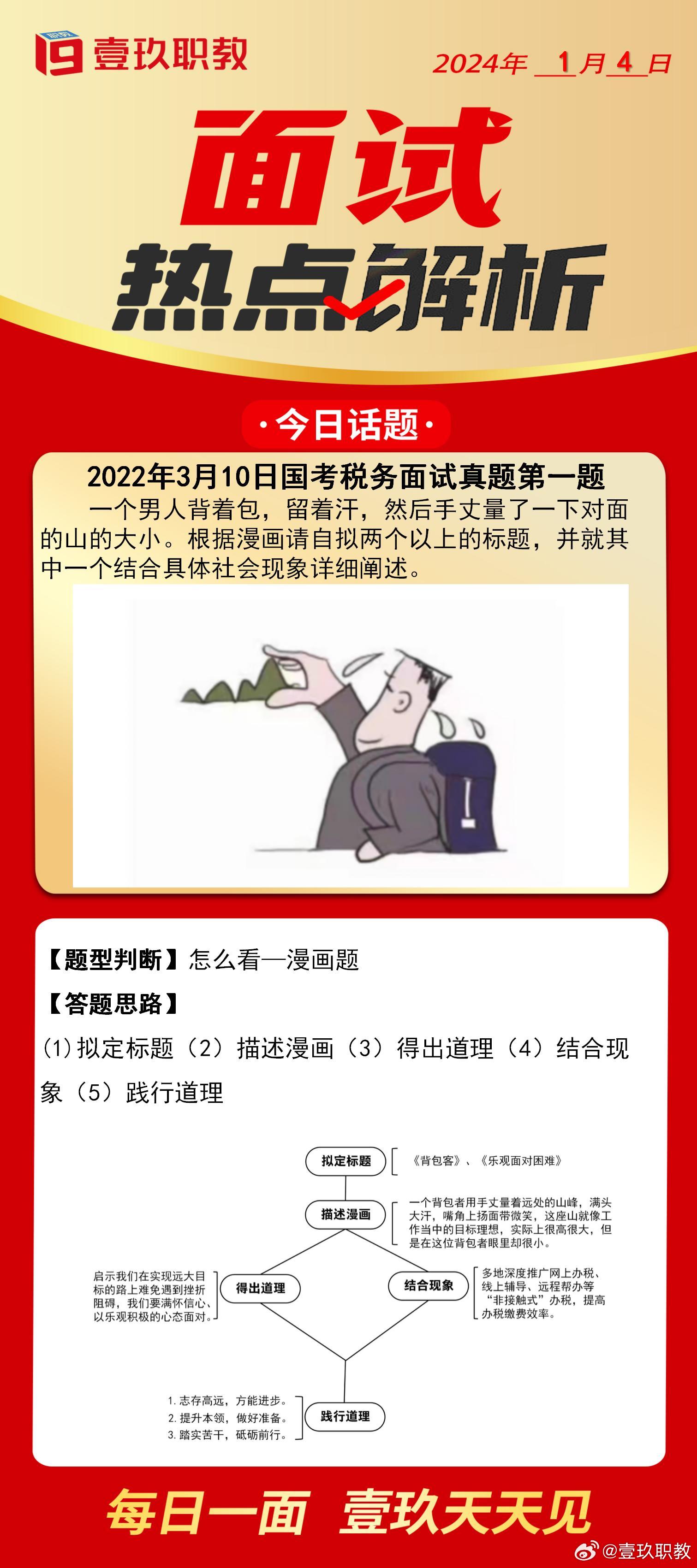 浙江公務(wù)員面試熱點(diǎn)深度解讀與分析