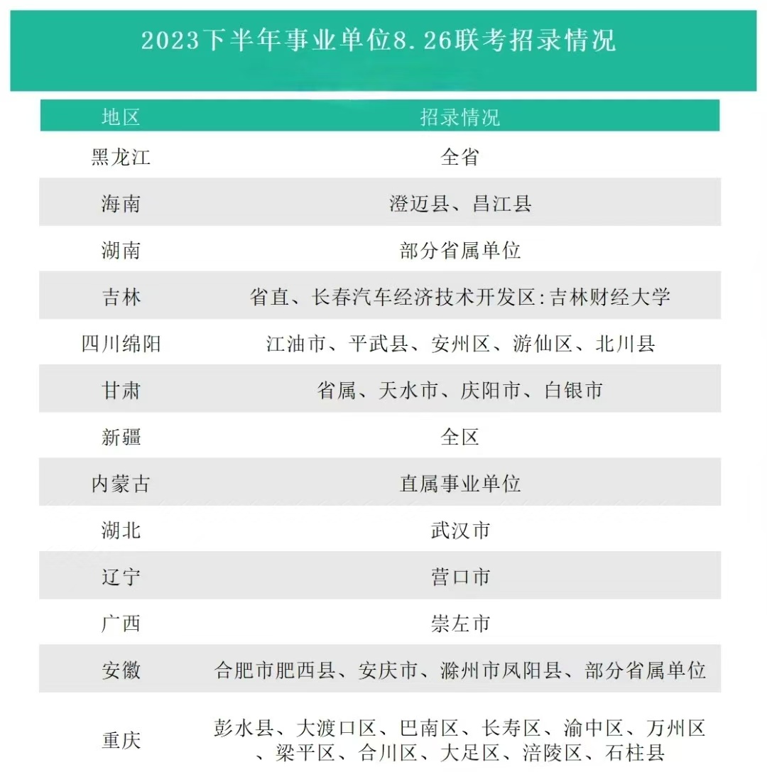 事業(yè)編考試時(shí)間及解析指南