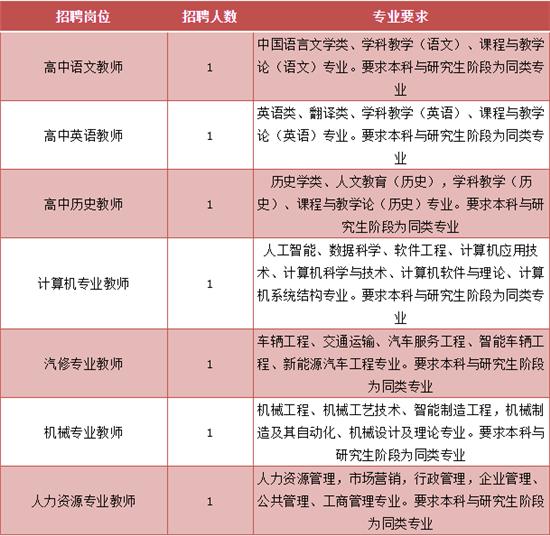 事業(yè)單位交通管理崗位，職責(zé)、挑戰(zhàn)全解析