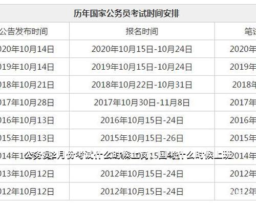 公務(wù)員面試后多久上班，解析面試公告后的上班時間與流程