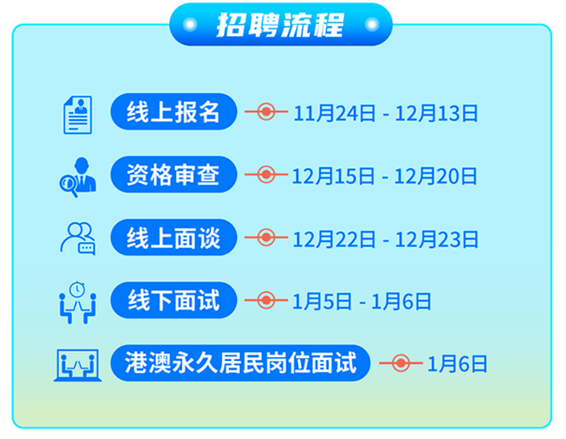 S丶Emperor 第2頁